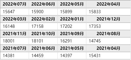 聚丙烯酰胺價(jià)格表圖片