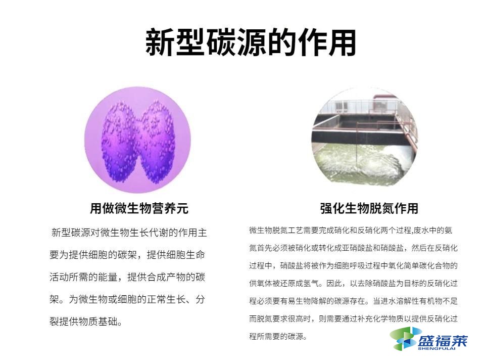 碳源的種類有哪些（碳源都有哪些）