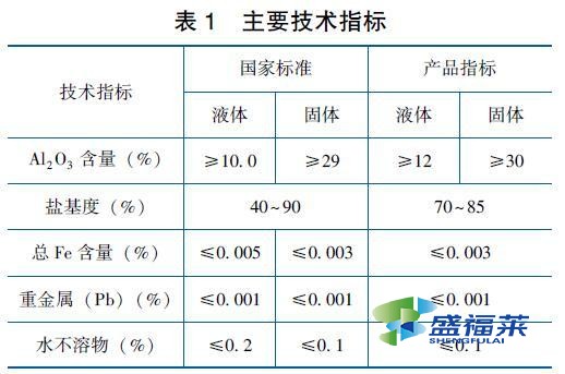 聚合氯化鋁檢測(cè)標(biāo)準(zhǔn)（聚合氯化鋁標(biāo)準(zhǔn)指標(biāo)）